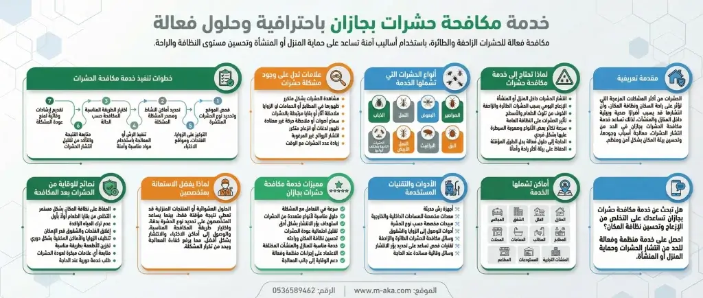 مكافحة حشرات بجازان
